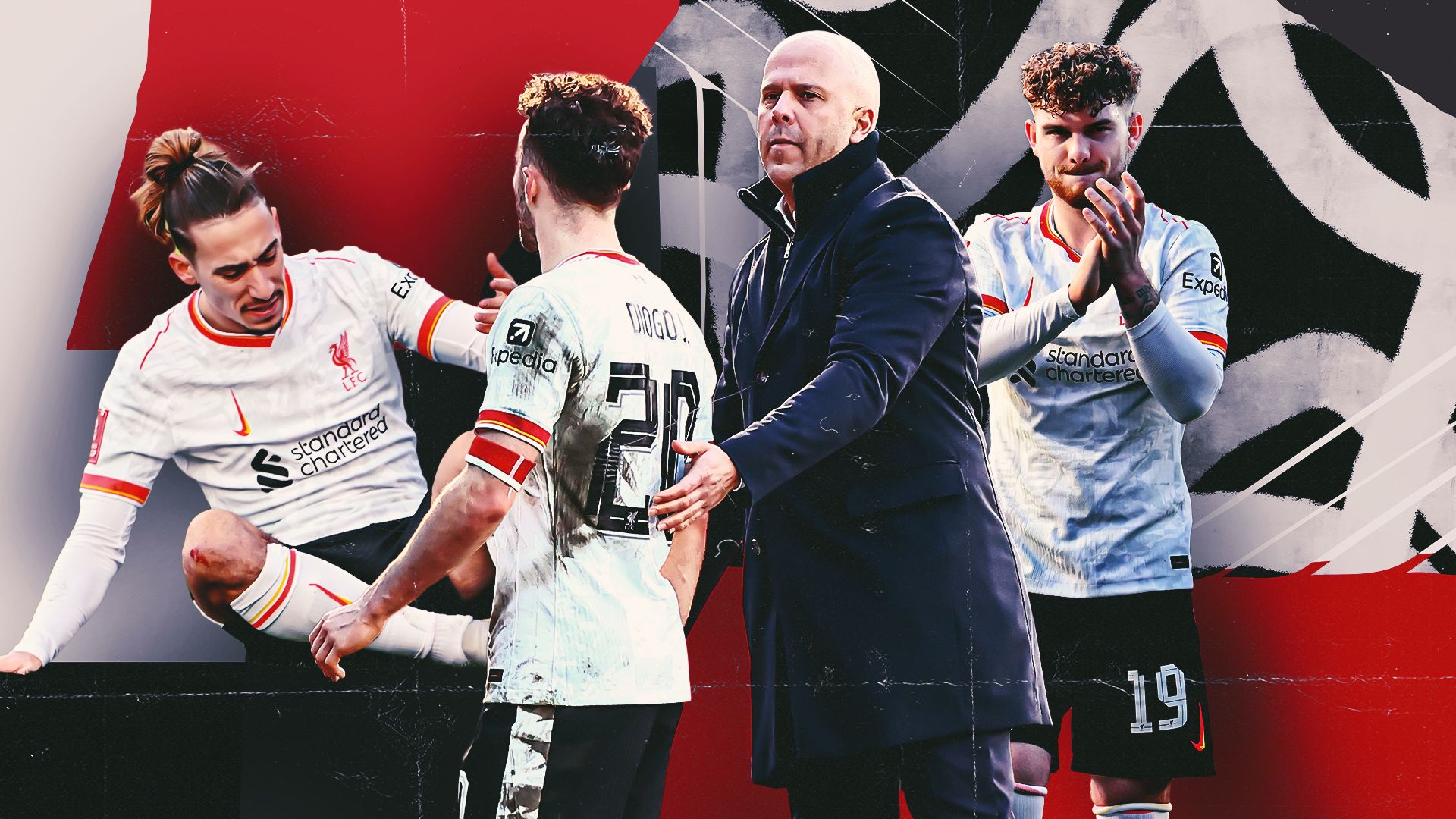 竞争的环境 竞争的环境