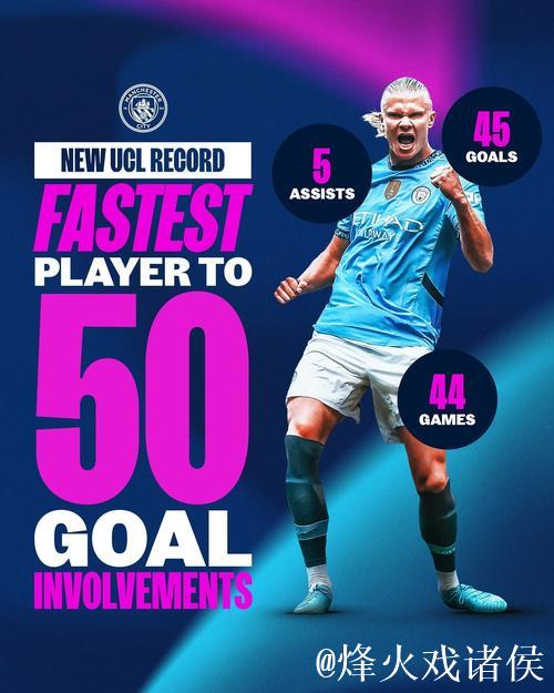 哈兰德失良机 曼城0-2勒沃库森本赛季欧冠首败 哈兰德失良机 曼城0-2勒沃库森本赛季欧冠首败